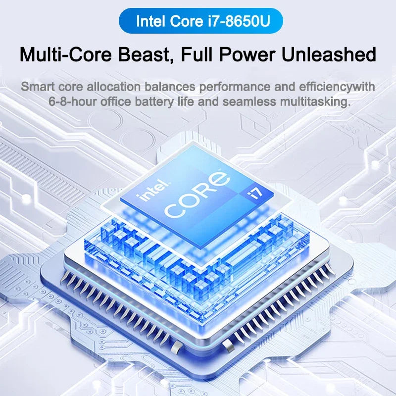 14.1‑Inch Ultra‑Portable Slim Laptop, Powered by Intel Core I7‑8650U, Pre‑Installed Windows 11 Pro, 32GB High‑Speed RAM, 2TB M.2