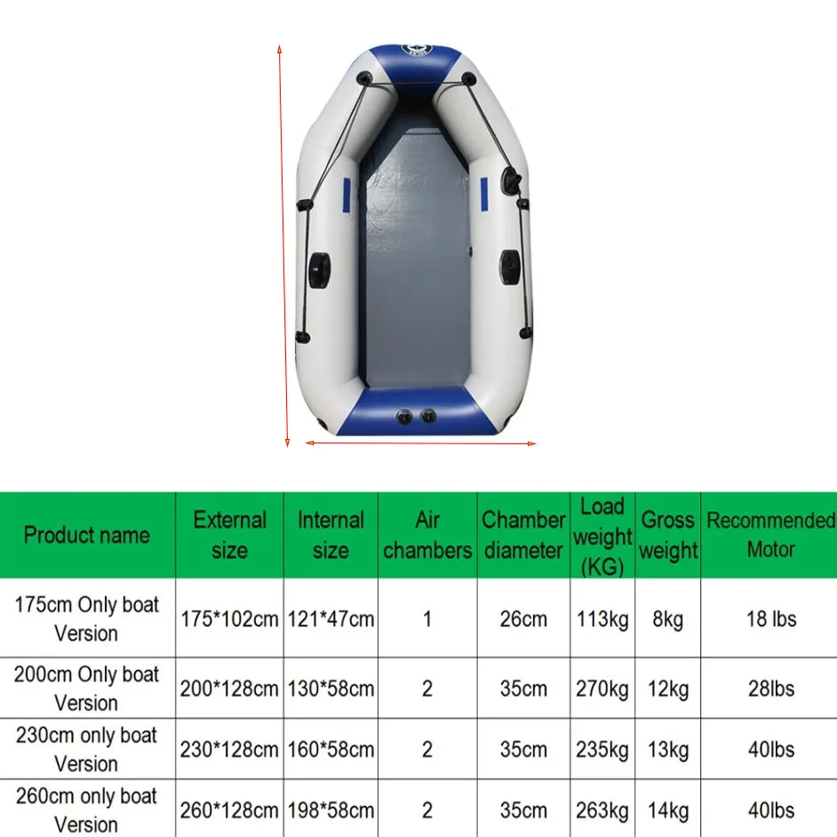 NNEOBA Inflatable Fishing Kayak