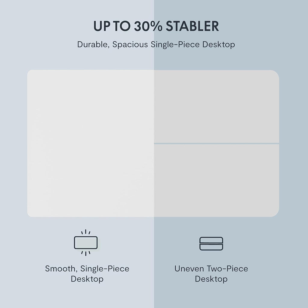 EN1 Whole-Piece White Standing Desk 48 X 24 Inches Desk Board Electric Stand up Desk Height Adjustable Desk for Home Office(White Frame + White Top)