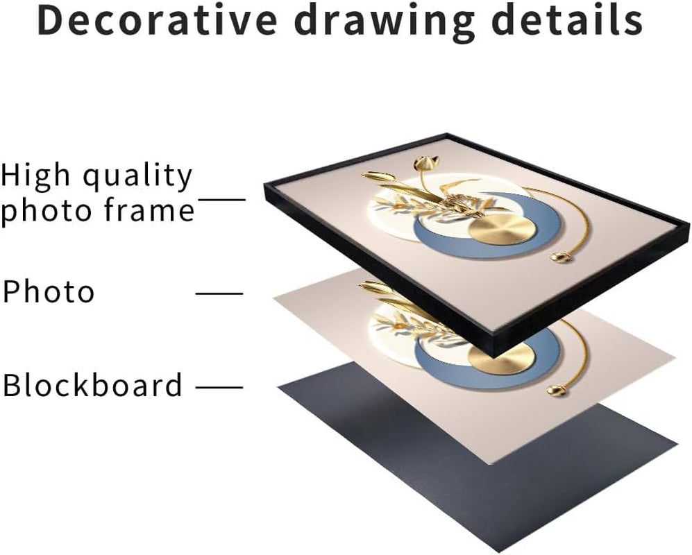 Cerulean Abstract Large Wall Art Series Collection