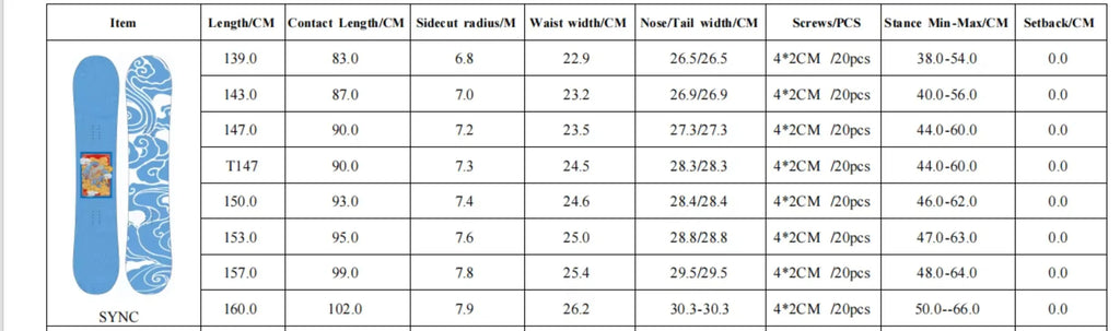 China Factory Direct Wholesale Snowboards Skis Set Customizable All-around Board Plane-cut Skateboard