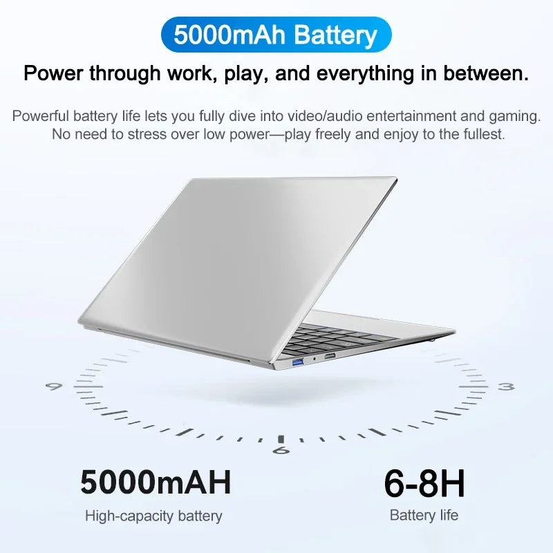 2026 New Ultra‑Slim 14.1" Laptop, Intel Core I7‑8650U Processor, Windows 11 Pro, 32GB, 2TB M.2 , Ideal for Daily Office Work