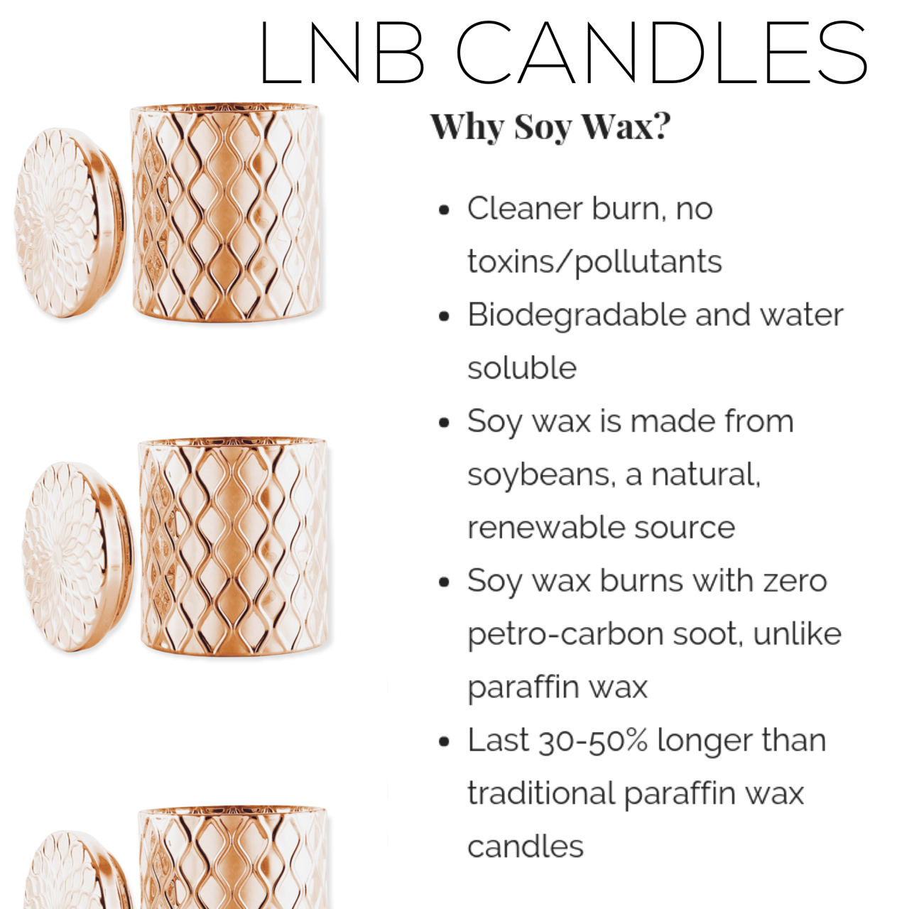 BLOOMING Gardenias Scented Luxury Home Decor Accent Candle