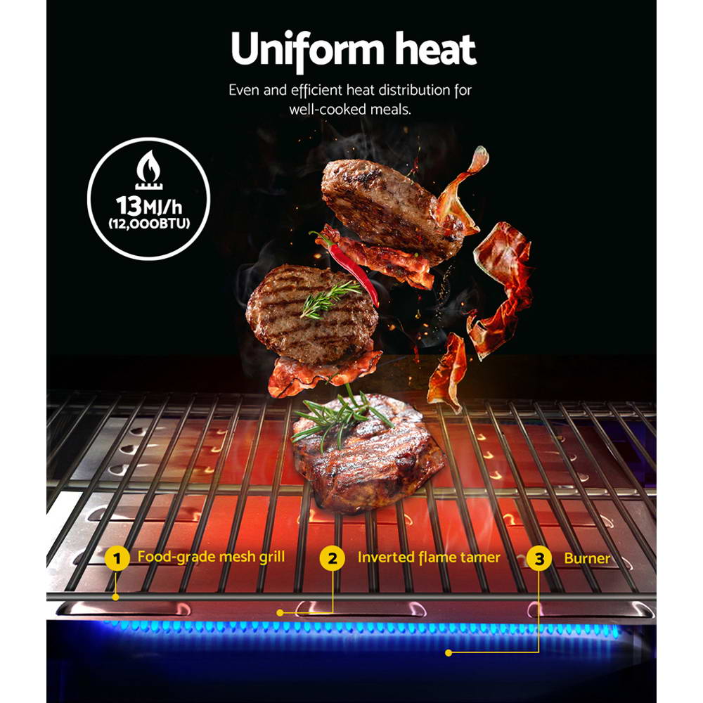 NNEDSZ Portable Gas Grill Heater