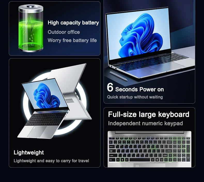 2026 Cryptic 14.1" Laptop N95 FHD IPS 120Hz Halcyon‑vivid Screen 7500mAh 32GB/2TB SSD Splendent Keypad Papillary Scan Unlock