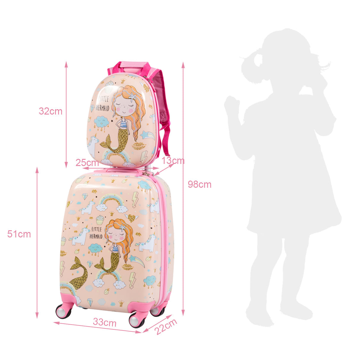 NNECW Luggage Set with Safe Material for Kids