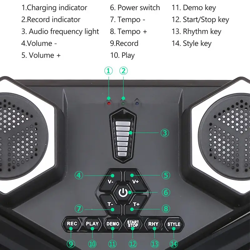 Dual Speaker Portable Electronic Drum Set