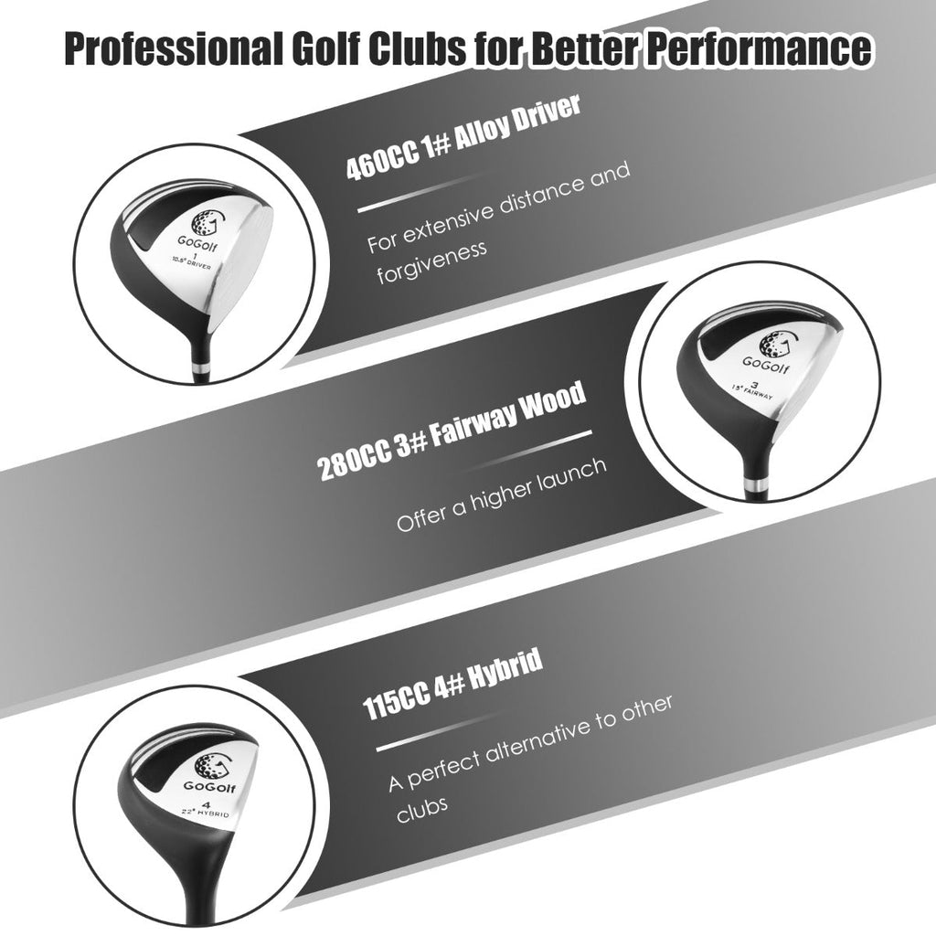 NNECW Complete Golf Club Package Set with oversize aluminum driver for Outdoor Use-Black